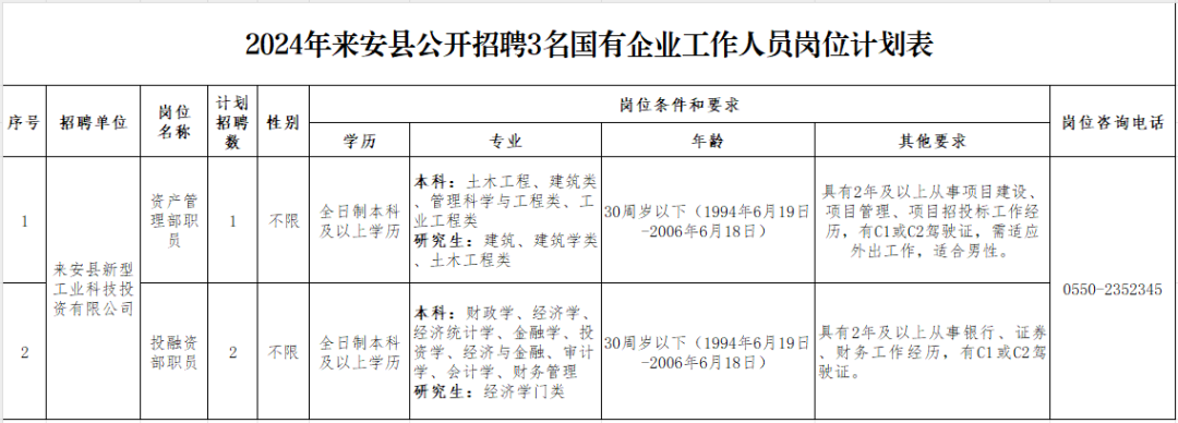 劳务中介行业的动态趋势